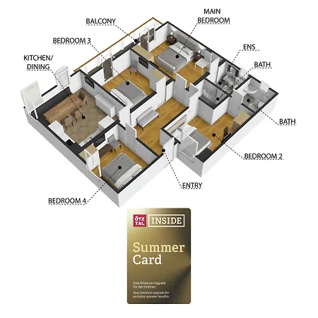 Gehoerde-soelden Inklusive Summercard Apartamento Sölden